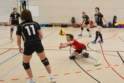 U43 BSV Bayreuth