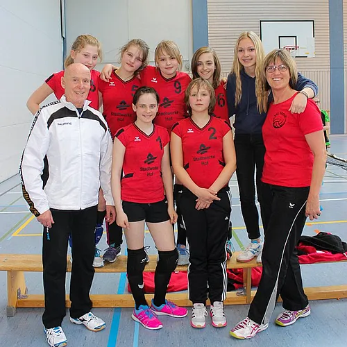 Bayerische Meisterschaft U13w