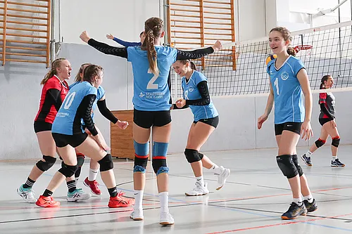 U12 und U20
