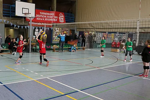 NB Meisterschaft U12w