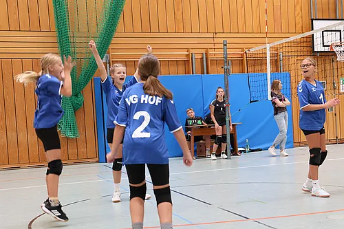 U14
