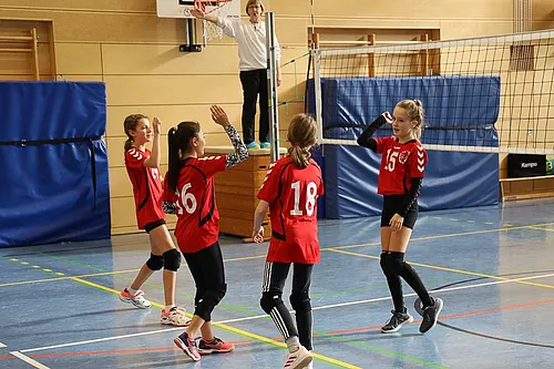 U14 in Hof