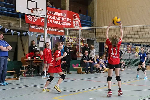 NB Meisterschaft U12w