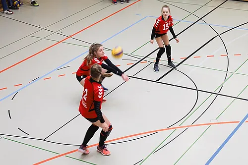 U16 NBM