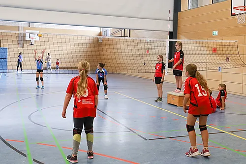 U12 und U20