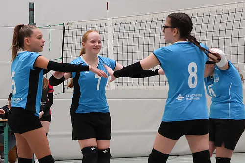 U15 Cup