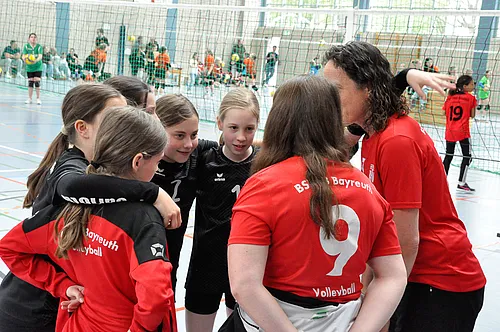 U12 BM