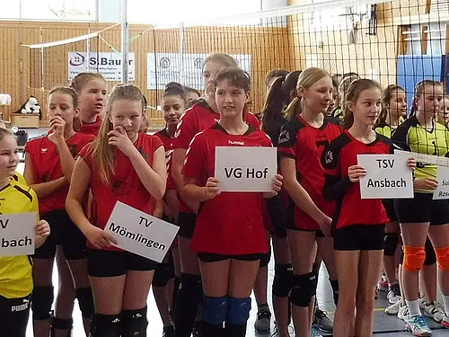 U13 Nordbayerische Meisterschaft