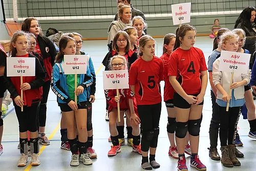 NB Meisterschaft U12w