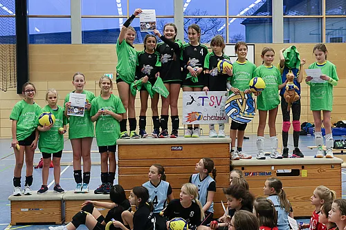 NB U12w