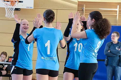U15