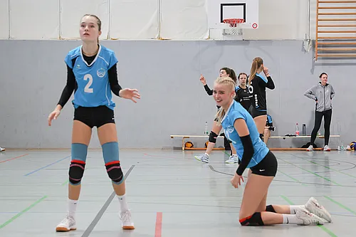 U12 und U20
