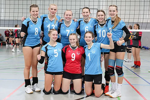 U12 und U20
