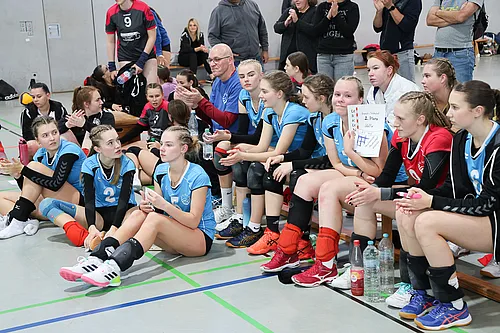 U12 und U20