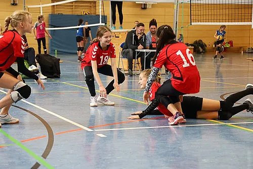 U14 in Hof