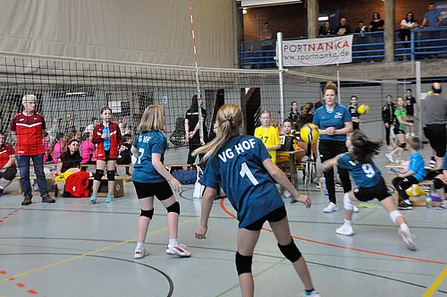 U12 NB