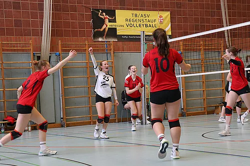 Nordbayerische U20