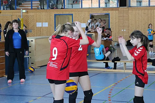 U13 Nordbayerische Meisterschaft