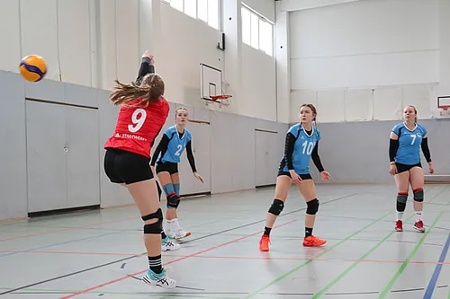 U12 und U20