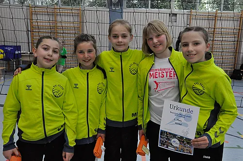 U12 BM