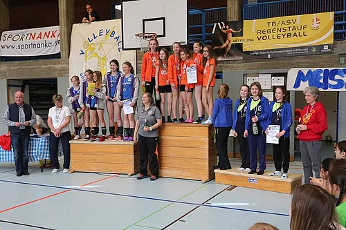 Bayerische Meisterschaft U13