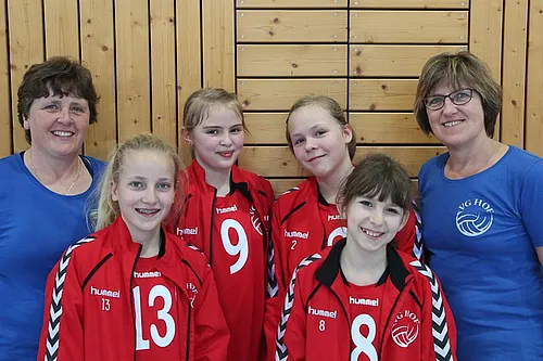 U13 Nordbayerische Meisterschaft