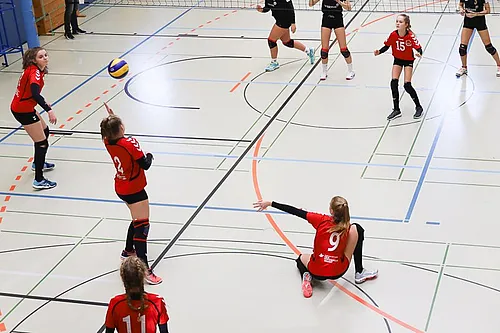U16 NBM