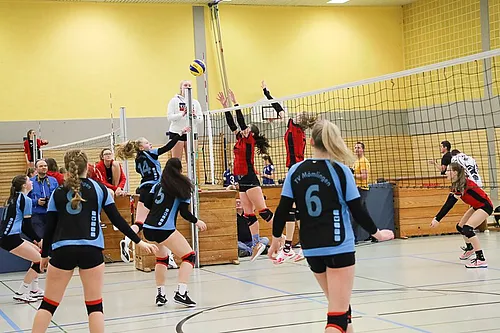 U16 NBM