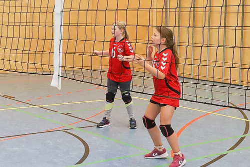 U12 und U20