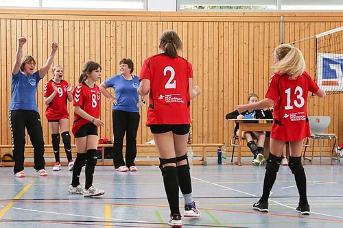 U13 Nordbayerische Meisterschaft