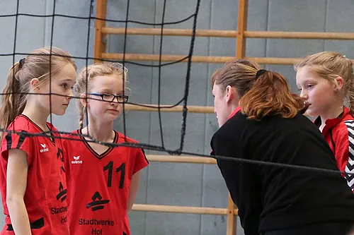 U12 Nordbayerische Meisterschaft